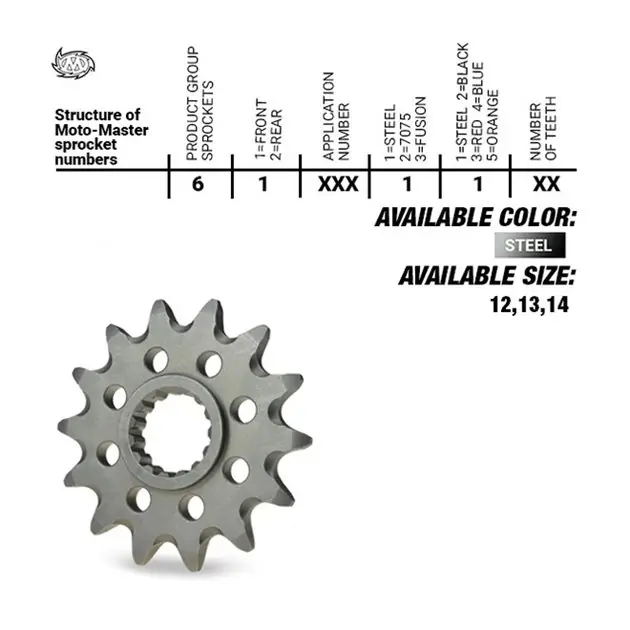 Kup teraz Zębatka przednia samoczyszcząca Sherco SC/SE 250/300, SEF 250/300 13 zębów (łańc. 520) (wieloklin 17 Z.) MOTO-MASTER M610521113