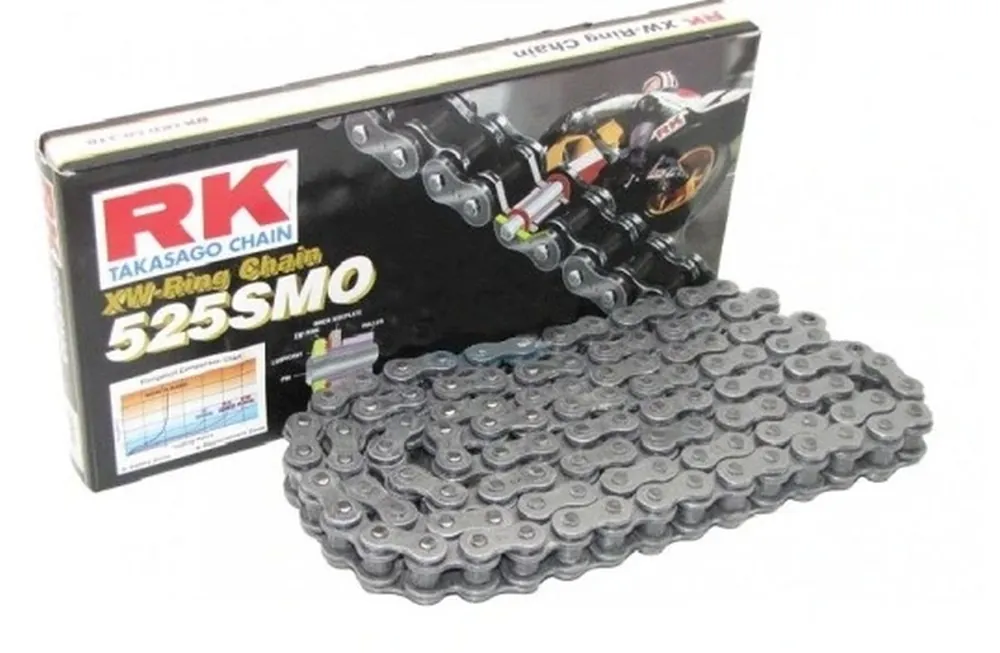 RK WYPRZEDAŻ ŁAŃCUCH NAPĘDOWY 525SMO-110 (110 OGNIW) WX-RING DO 400CM/32,3KN Oferta czasowa