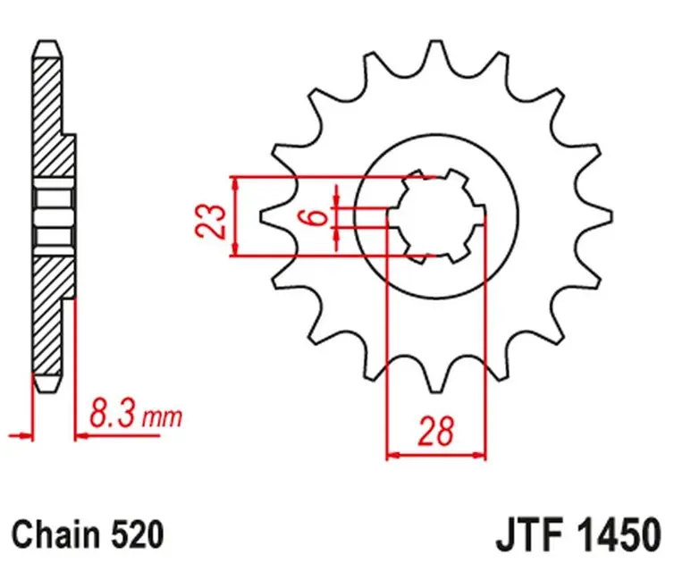 Bestseller Zębatka przednia Suzuki LT 500, RM 465, RM 500 14 ŁAŃC. 520 JTF1450.14