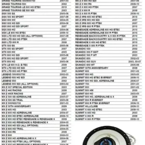 SPI SNOW ROZRUSZNIK RĘCZNY (SZARPAK) SNOW SKI-DOO (SKUTER ŚNIEŻNY) Taniej