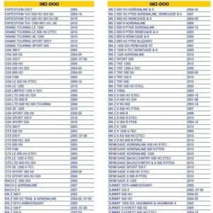 NACHMAN ZZZZ SWORZEŃ WAHACZA SNOW SKI-DOO Zniżka